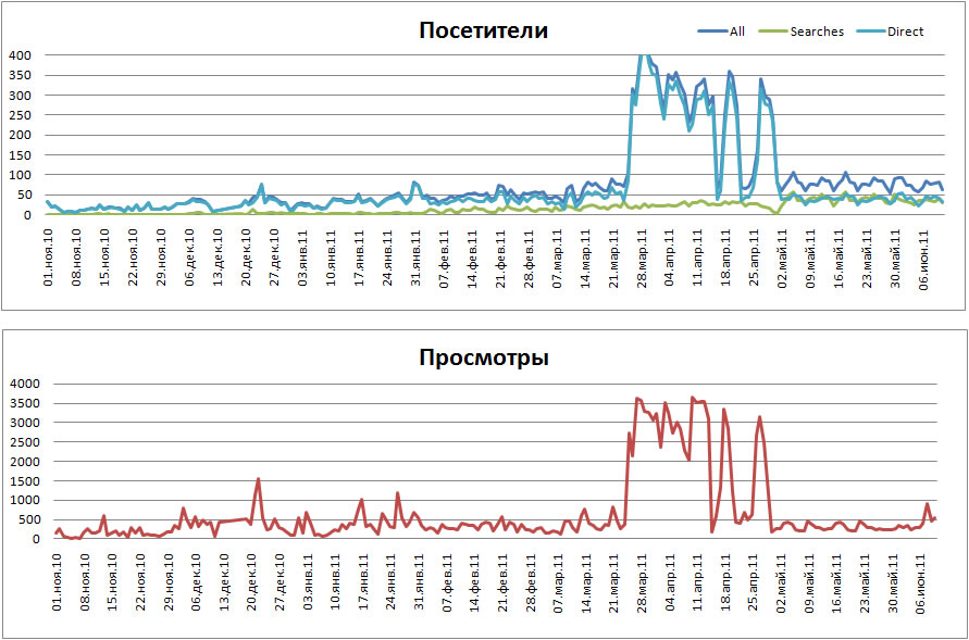   claim.philippovich.ru